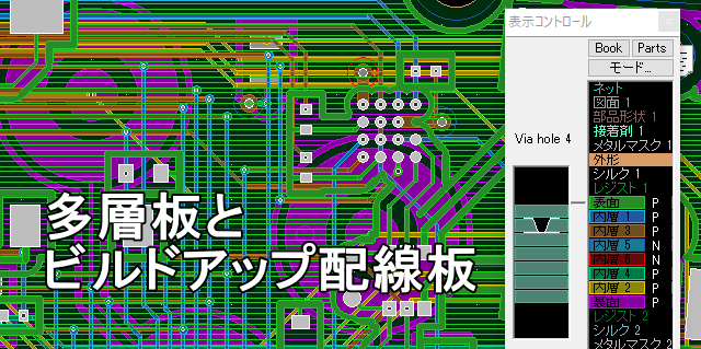 BuildupBoard